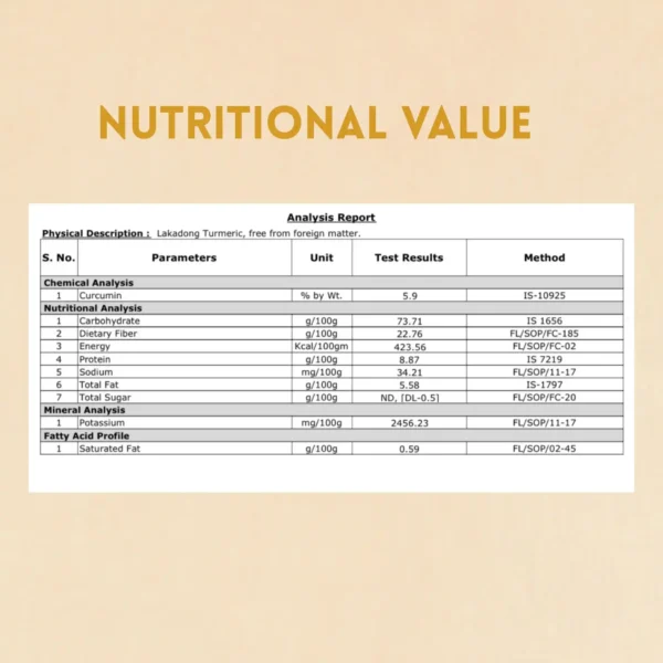 Lakadong Turmeric Curcumin content Nutrition Lakadong Turmeric